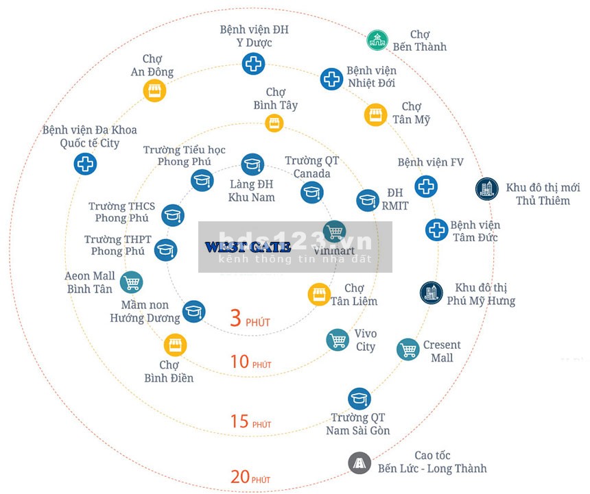 Căn hộ West Gate 2pn 2wc giá 2tỷ099 - chiết khấu từ 2-14%, có tặng kèm nội thất