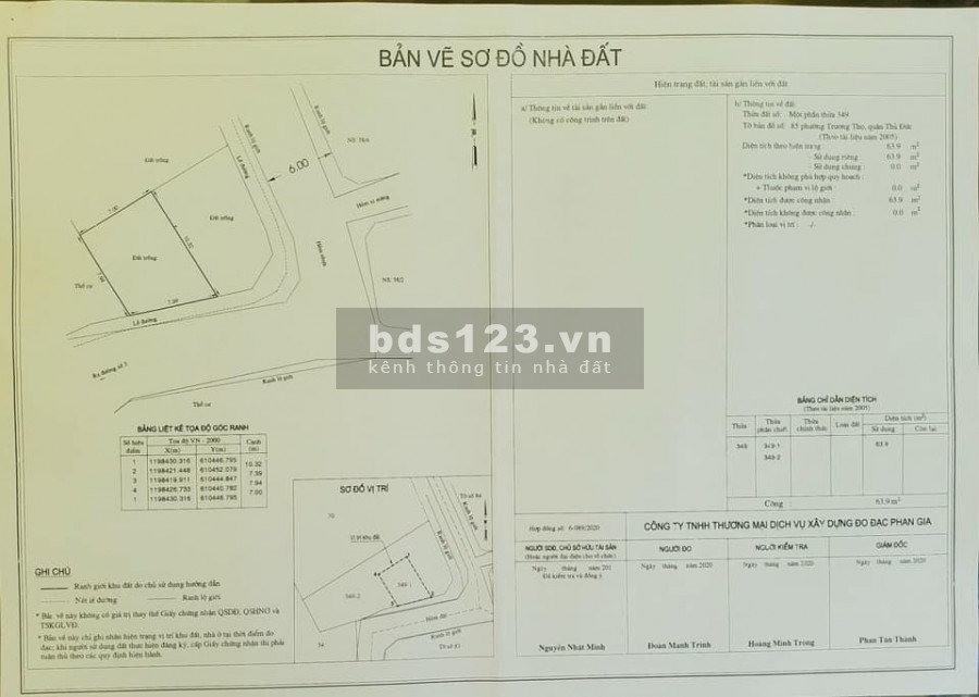Đất trung tâm Thủ Đức dành cho dân đầu tư