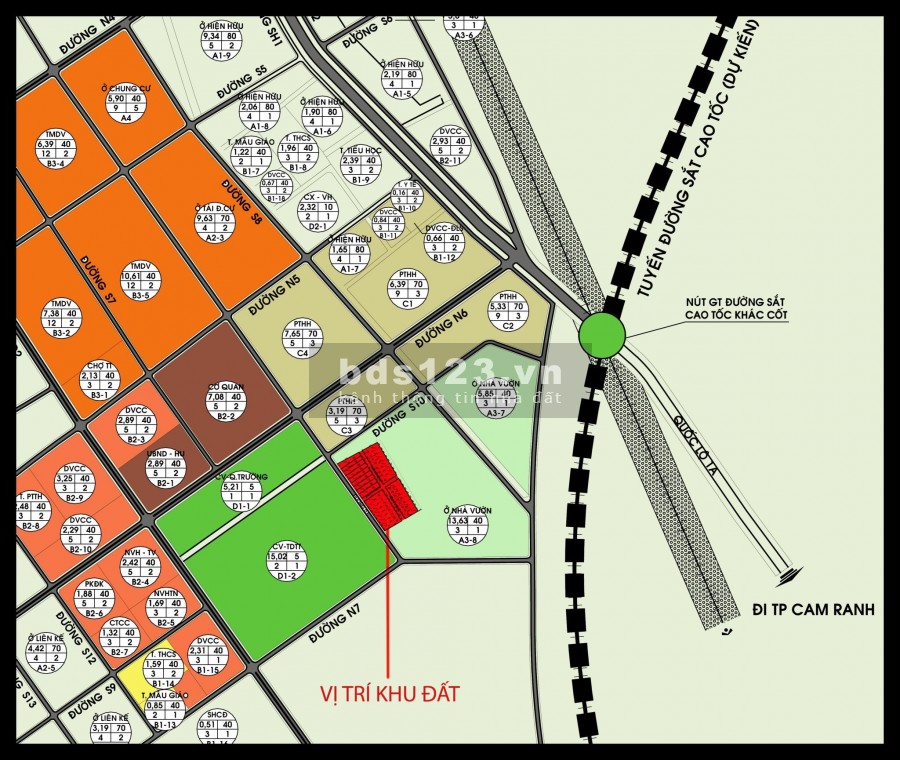 BĐS công nghiệp – Con gà đẻ trứng vàng 2021 – Sở hữu ngay chỉ với 460tr/lô thổ cư 100%