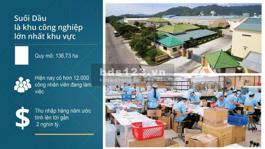 BĐS công nghiệp – Con gà đẻ trứng vàng 2021 – Sở hữu ngay chỉ với 460tr/lô thổ cư 100%