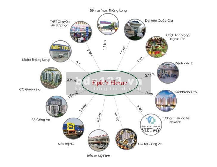 BÁN CĂN NGOẠI GIAO TẠI DỰ ÁN SỞ HỮU 2 HỒ ĐIỀU HÒA. CHIẾT KHẤU KHỦNG, QUÀ TẶNG LỚN NHẤT TỪ TRƯỚC TỚI NAY.