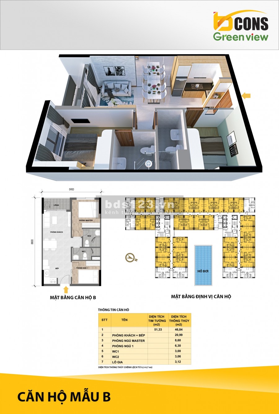 FULL RỔ HÀNG GIÁ GỐC CĂN HỘ BCONS GREEN VIEW CẬP NHẬT MỚI NHẤT 2021. THANH TOÁN 30% SỞ HỮU NGAY