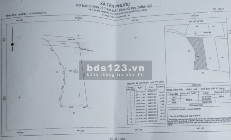 380tr hơn1000m2 Đất cạnh KCN Becamex
