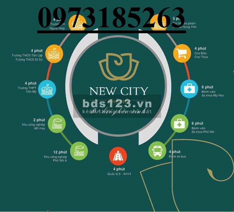 BẤT ĐỘNG SẢN PHỐI NỐI HƯNG YÊN GIÁ RẺ