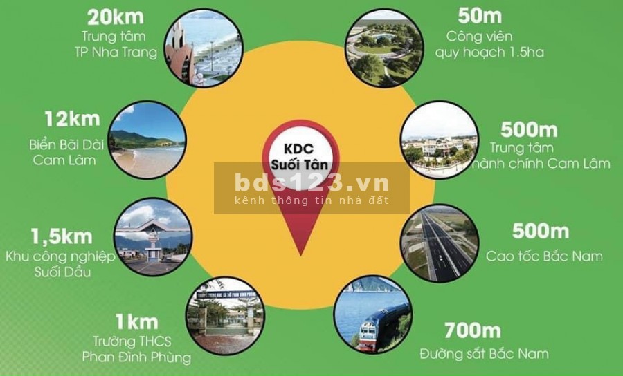 Bán đất KCN Suối Dầu, Suối Tân, Cam Lâm chỉ từ 460tr/lô – Ngân hàng hỗ trợ vay 50%
