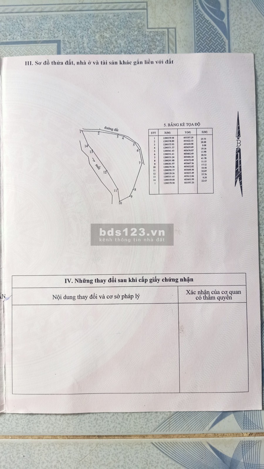 Bán nhanh lô đất nhà đang làm kinh tế cho người có nhu cầu