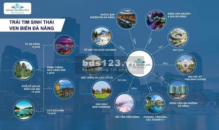 BÁN ĐẤT NỀN VIEW SÔNG CỔ CÒ - KĐT NGỌC DƯƠNG HOT NHẤT PHÍA…