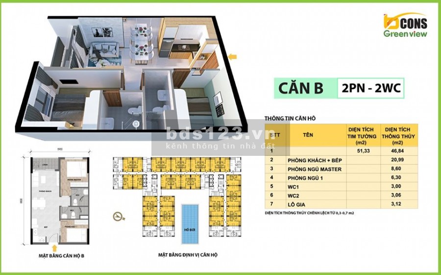Bcons Green View Giá Gốc CĐT Chiết Khấu 2 Chỉ Vàng