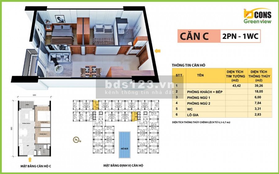 Bcons Green View Giá Gốc CĐT Chiết Khấu 2 Chỉ Vàng