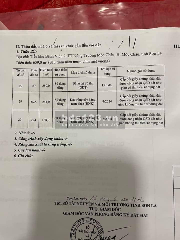 Gia đình có nhà đất diện tích như ảnh cần bán