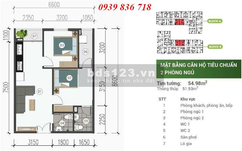 Tại sao phải tham quan Parkview Apartment trước khi đầu tư căn hộ? căn 3PN chỉ cần thanh toán 1% tháng gần công viên 9ha và bệnh viện
