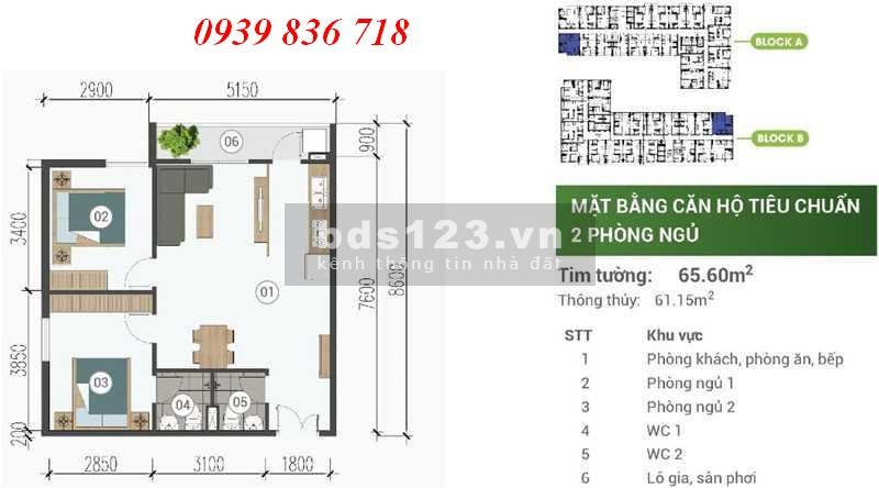 Tại sao phải tham quan Parkview Apartment trước khi đầu tư căn hộ? căn 3PN chỉ cần thanh toán 1% tháng gần công viên 9ha và bệnh viện