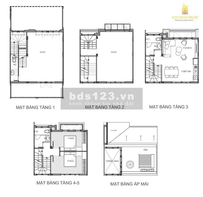 Duy nhất 1 căn Shophouse M5 với giá bán 15,5 tỷ bao thuế phí, diện tích 8mx12m=96m2. LH: Báu 0909963062