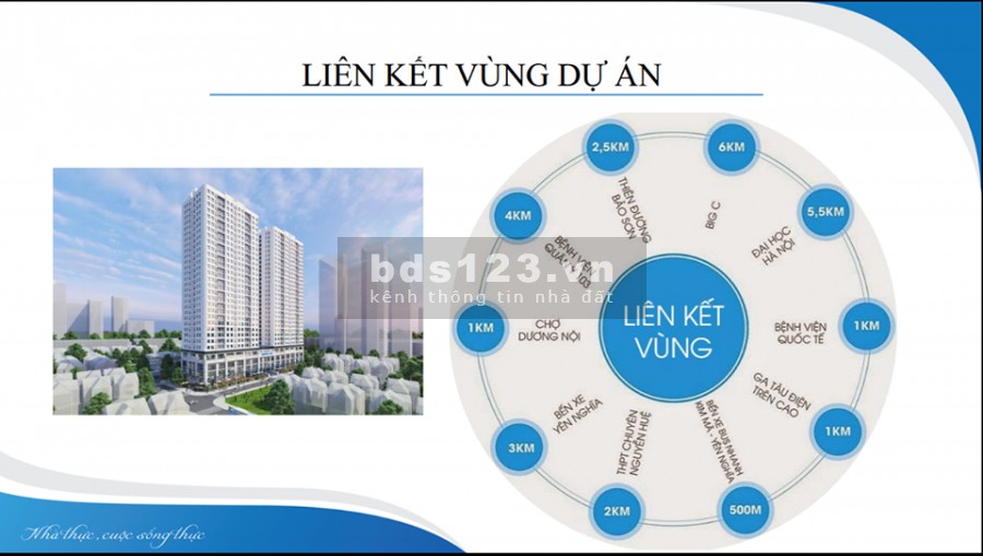 Bán nhanh căn hộ ICID Complex Dương Nội, Hà Đông