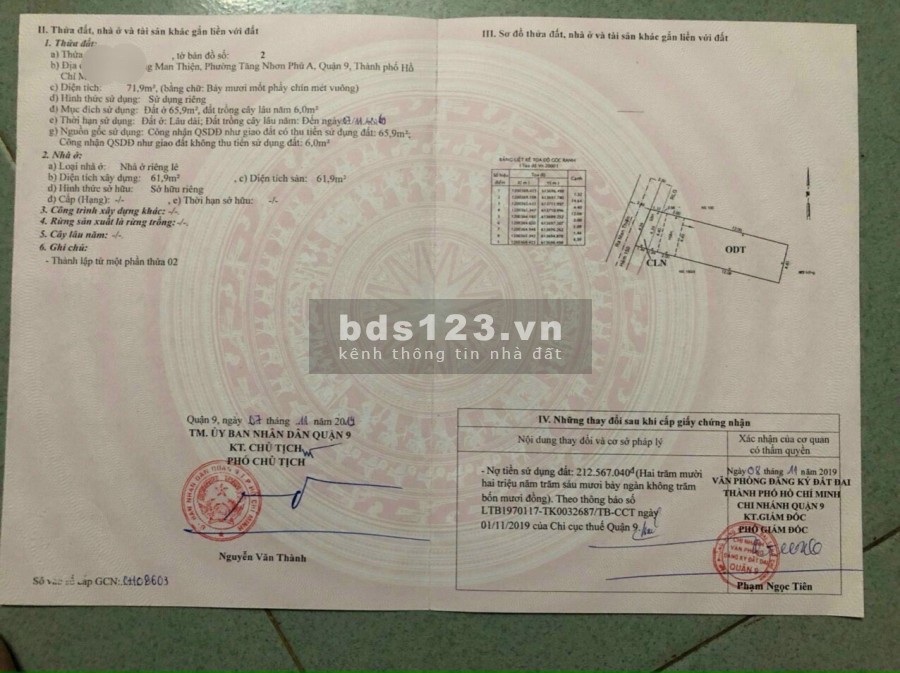 Bán Nhà Đường Man Thiện Phường Tăng NHơn Phú A,TP Thủ Đức…