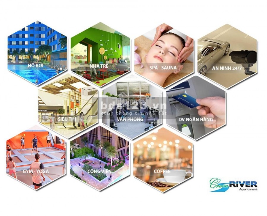 Sàn thương mại , 200m2 đến 3800m2 , Phường 6 Quận 8