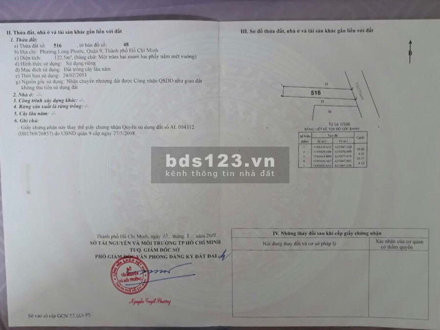 Rẻ nhất khu vực Q.9 đất 123m² giá chỉ 2 tỷ