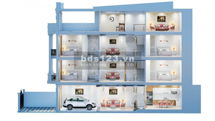 Nhà tone trắng ngay trung tâm thành phố Bến Tre 110m