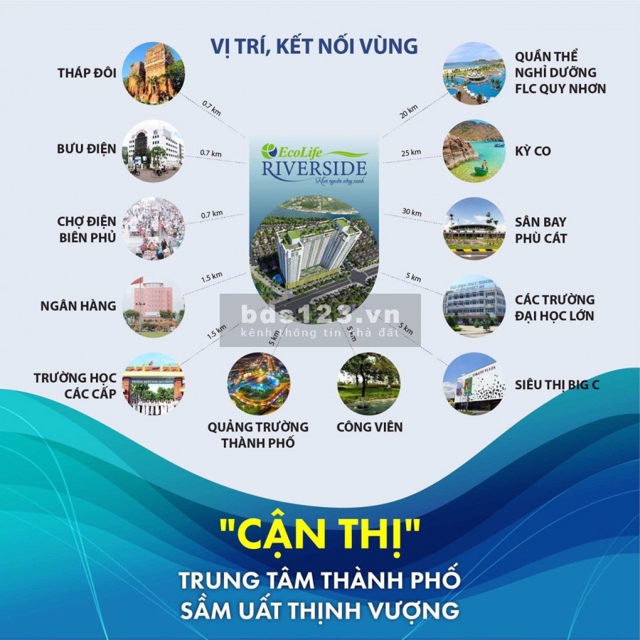 Căn hộ Quy Nhơn Ecolife Riverside- Căn hộ chuẩn sống người Việt