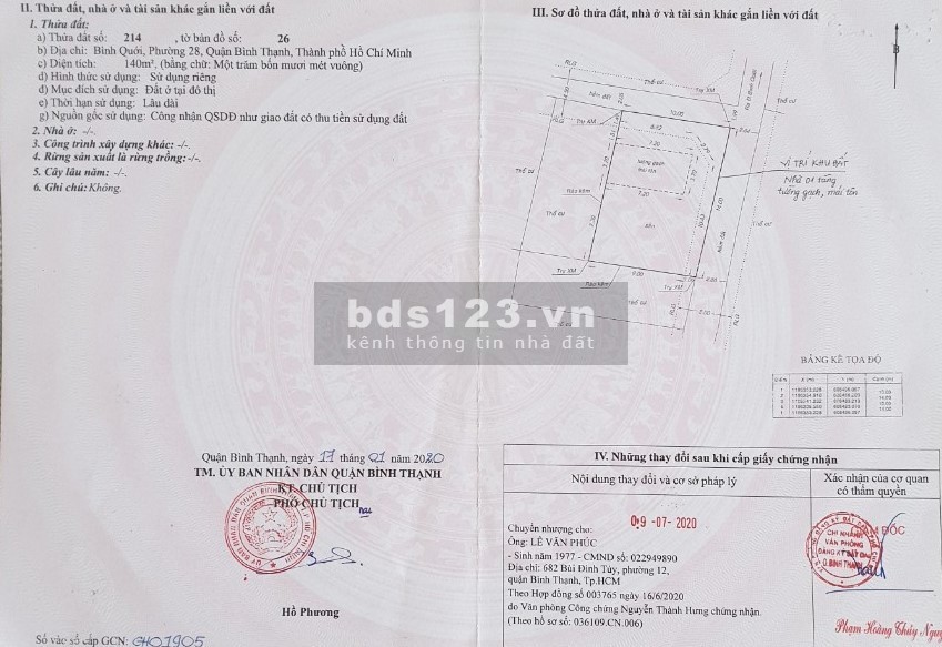 HOT!!! Đất vàng Bình Thạnh 140m² giá chỉ 3 tỷ