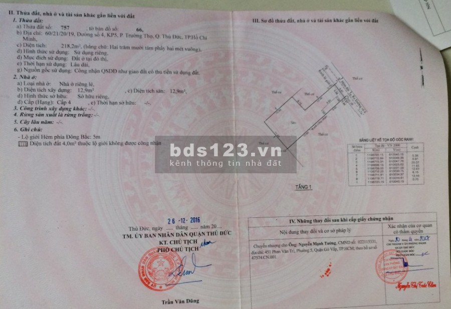 Bán đất ở, đất thổ cư(5x44m) trong hẻm, Quận Thủ Đức giá hạt dẻ trước tết.