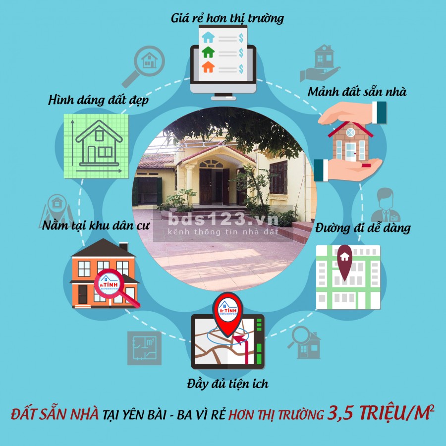 Giá Rẻ – Bán Đất Sẵn Nhà 3 Tầng Tại Ba Vì Cực Đẹp – Bất Động Sản Hòa Lạc