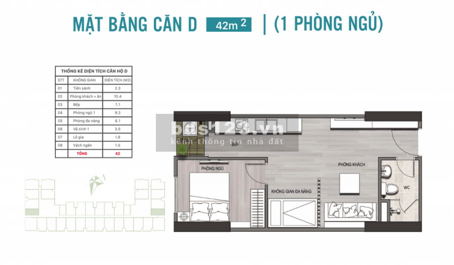 Chung Cư TP. Quy Nhơn 64m2 2PN - Ưu Đãi Đến 100Tr