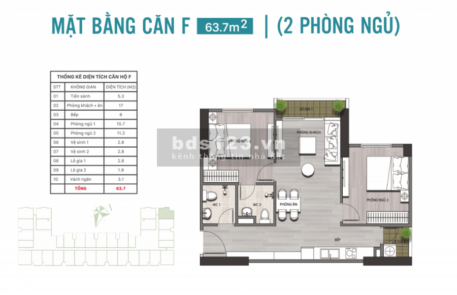 Chung Cư TP. Quy Nhơn 64m2 2PN - Ưu Đãi Đến 100Tr