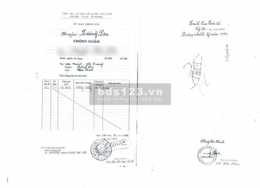 Chỉ 80.000/m2 Bán Đất Đẹp Gần Khu Công Nghiệp Yên Quang