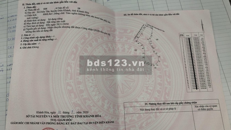 gia đình cần bán 8.000m2 có Suối chảy giưã đất giá chỉ 1 tỷ 400tr LH 0788.558.552