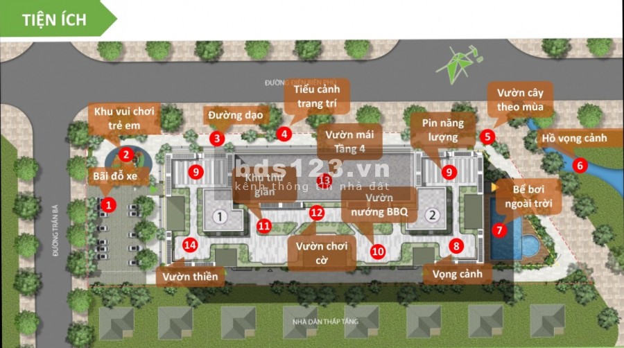 EcolifeRiverside Quy Nhơn – Tổ ấm hoàn mỹ bên sông Hà Thanh
