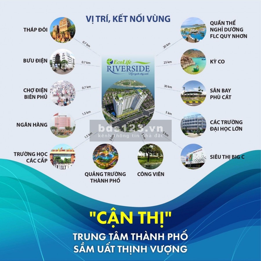 EcolifeRiverside Quy Nhơn – Tổ ấm hoàn mỹ bên sông Hà Thanh