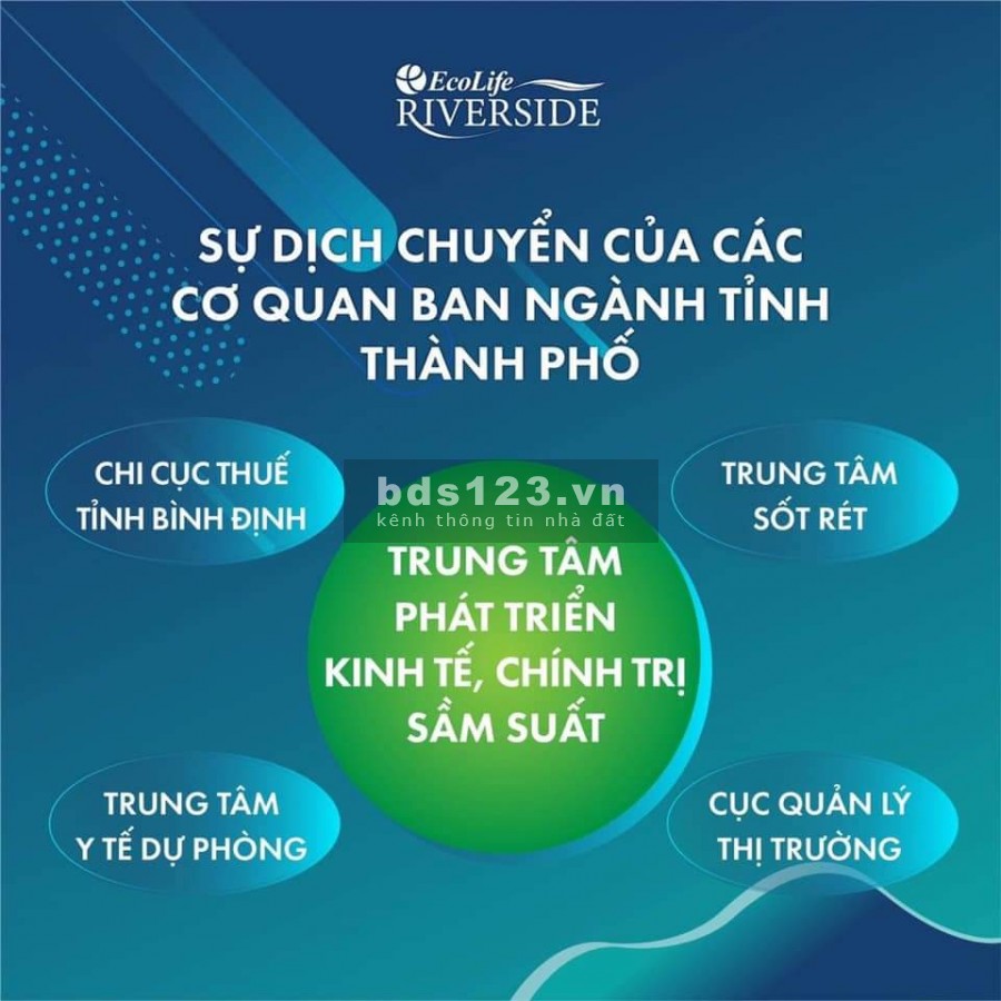 Nâng tầm chất lượng cuộc sống cùng căn hộ Xanh Ecolife Riverside Quy Nhơn, giá chỉ từ 1.2 tỷ