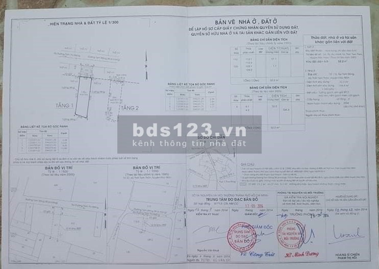 Cần bán nhà 1 trệt, 1 lầu, đường bê tông 4m ô vào thoải mái
