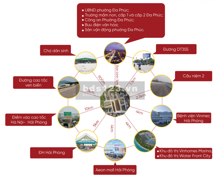 Cần chuyển nhượng lô đất đường Đa Phúc, Dương Kinh. Diện tích 167m2. Sổ đó chính chủ