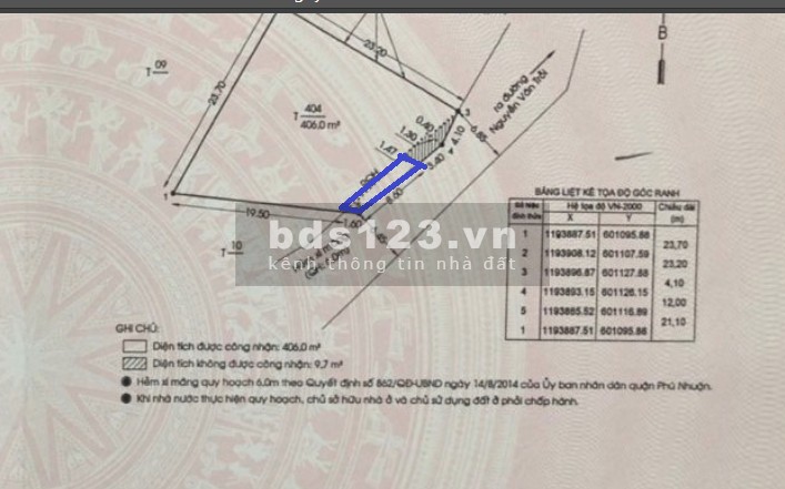 Bán đất 145/2 145/4 Nguyễn Văn Trỗi, Phường 11 Quận Phú Nhuận