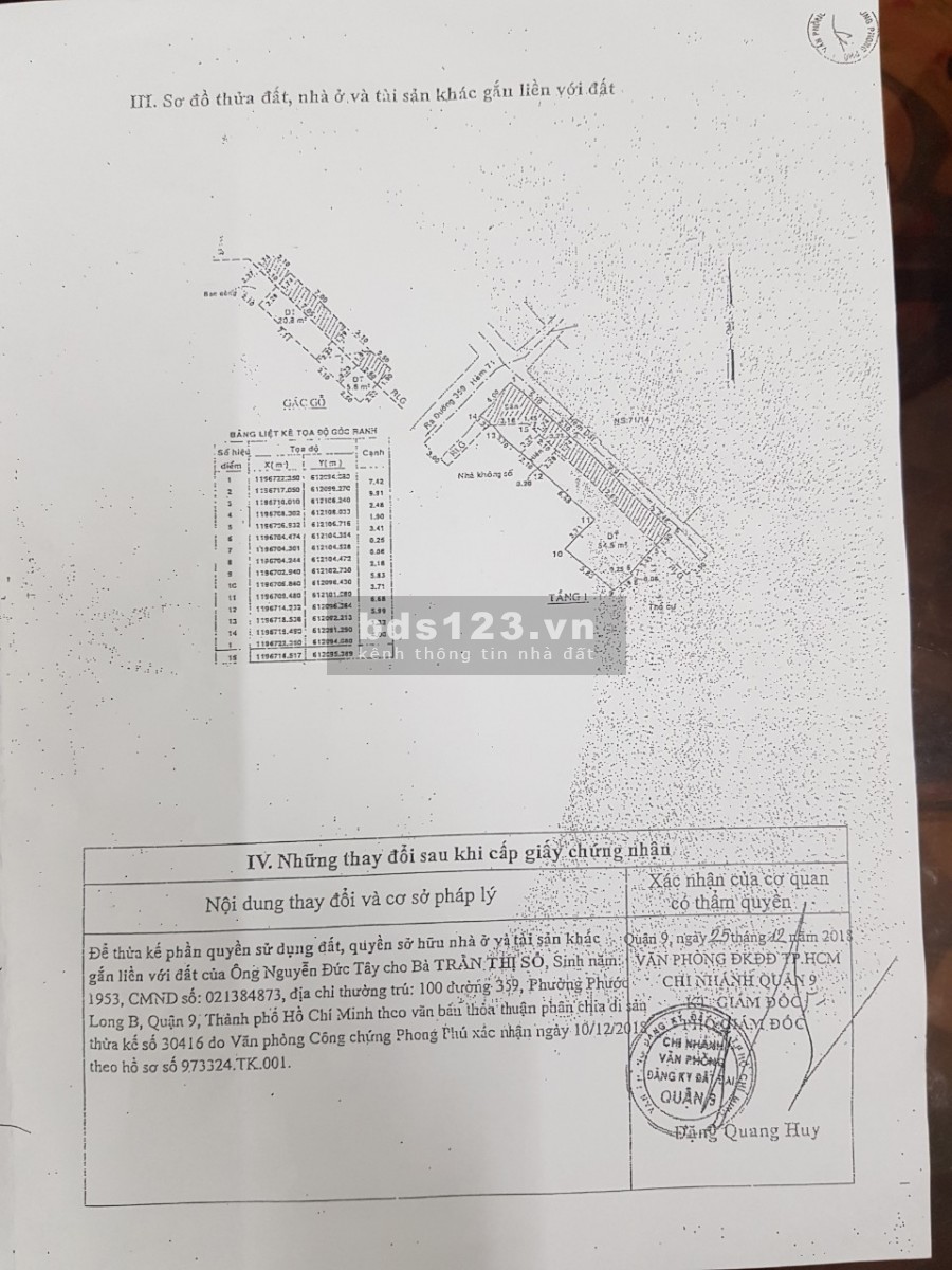 Bán nhà 2 mặt tiền hẻm xe hơi Q9