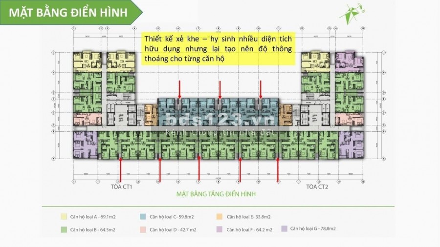 Bảng giá căn hộ Quy Nhơn tháng 3/2021 - căn hộ Ecolife Riverside