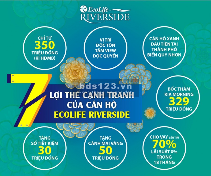 Mua chung cư chỉ với 300 triệu nhưng được miễn lãi 18 tháng chỉ có ở Ecolife Reverside Quy Nhơn
