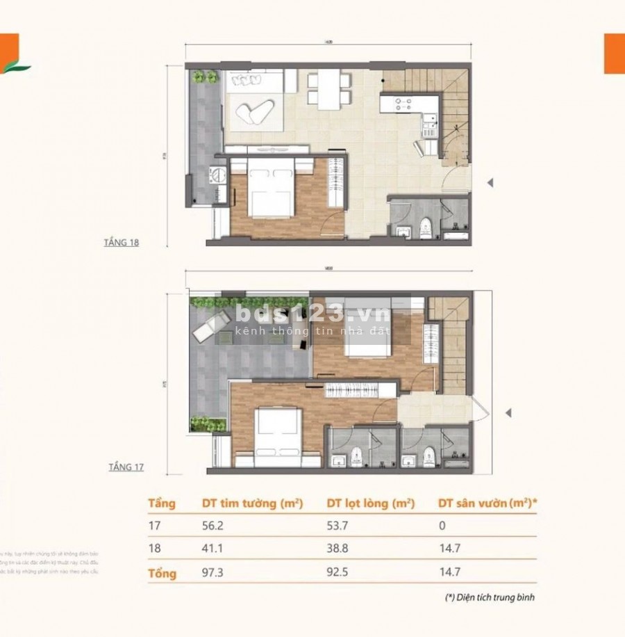 3 CĂN DUPLEX RICCA CUỐI CÙNG, THÔNG TẦNG 112M2. CHỈ 31 TRIỆU/M2. TẶNG SÂN VƯỜN 14M2