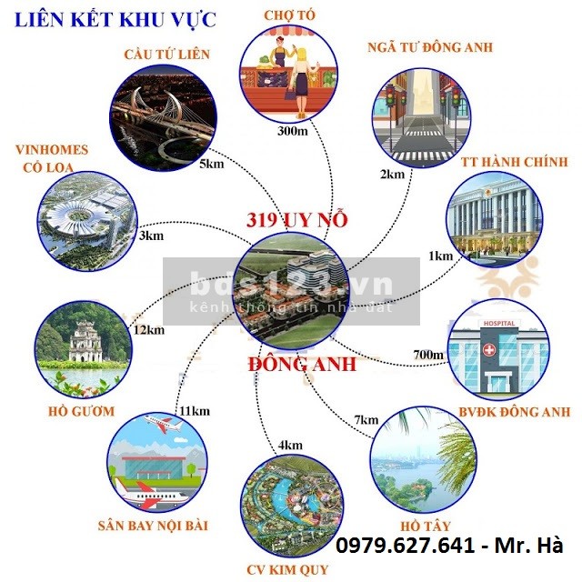 Nhận đặt chỗ sớm (Shophouse, Lô góc, Liền kề) - dự án 319 Đông Anh (Calyx Residence)