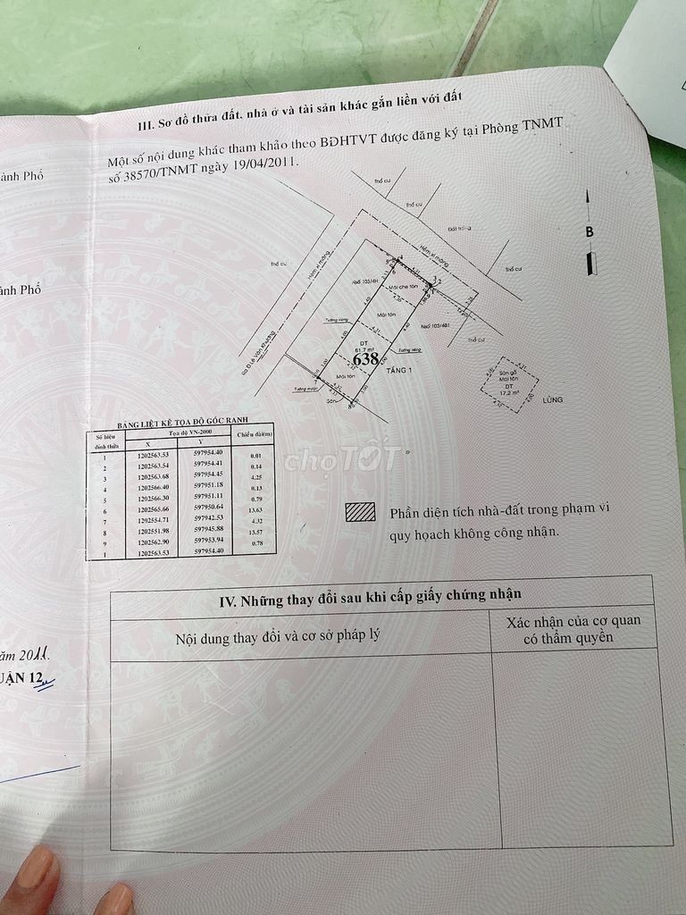BÁN NHÀ CẤP 4 CHÍNH CHỦ PHƯỜNG HIỆP THÀNH QUẬN 12