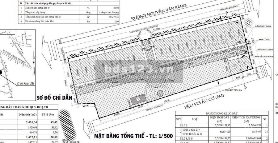 Mở bán 18 lô đất mới ra sổ MT Nguyễn Văn Săng, Quận Tân Phú, DT 80m2 (5x16).Giá 2.8tỷ