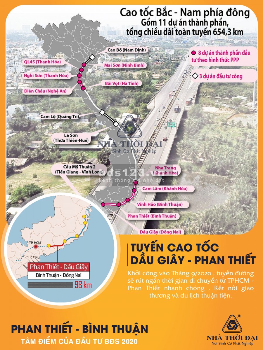 Mặt tiền đường ô tô, sát khu du lịch Safari, liền kề NovaWorld, đón đầu sân bay cao tốc