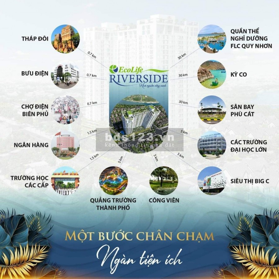 CHỈ 1 TỶ CHO CĂN HỘ ECOLIFE RIVERSIDE. NHẬN NHÀ VÀO Ở NGAY CHƯA BAO GIỜ DỄ DÀNG HƠN