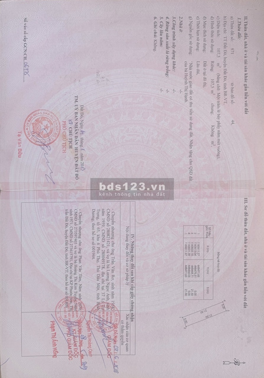 Bán lô đất mặt tiền đường Phước Hưng khu tái định cư N1 , Đất Đỏ , BRVT