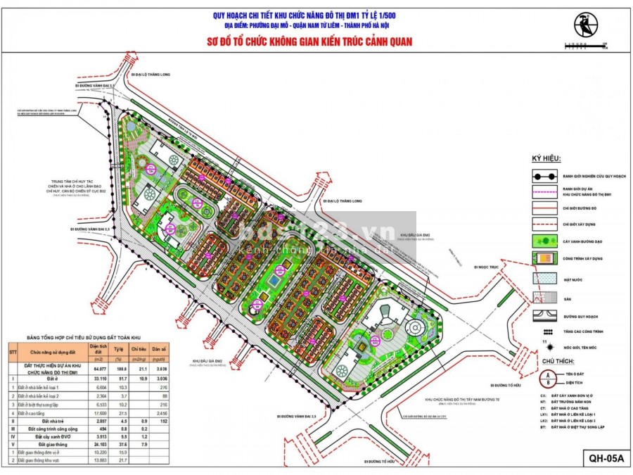 BÁN SUẤT NGOẠI GIAO BIỆT THỰ SHOPHOUSE FLC ĐẠI MỖ CẠNH AEON MALL HĐ