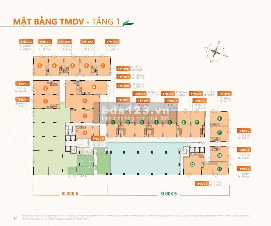 BÁN SHOPHOUSE QUẬN 9, TỪ 37 TRIỆU/M2 (VAT). CHỈ THANH TOÁN 1.5%/ THÁNG SỞ HỮU 115M2 - 244M2 VỪA Ở VỪA KINH DOANH.