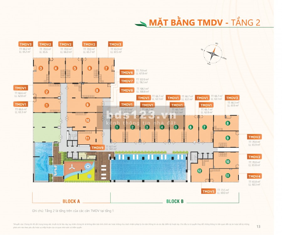 BÁN SHOPHOUSE QUẬN 9, TỪ 37 TRIỆU/M2 (VAT). CHỈ THANH TOÁN 1.5%/ THÁNG SỞ HỮU 115M2 - 244M2 VỪA Ở VỪA KINH DOANH.