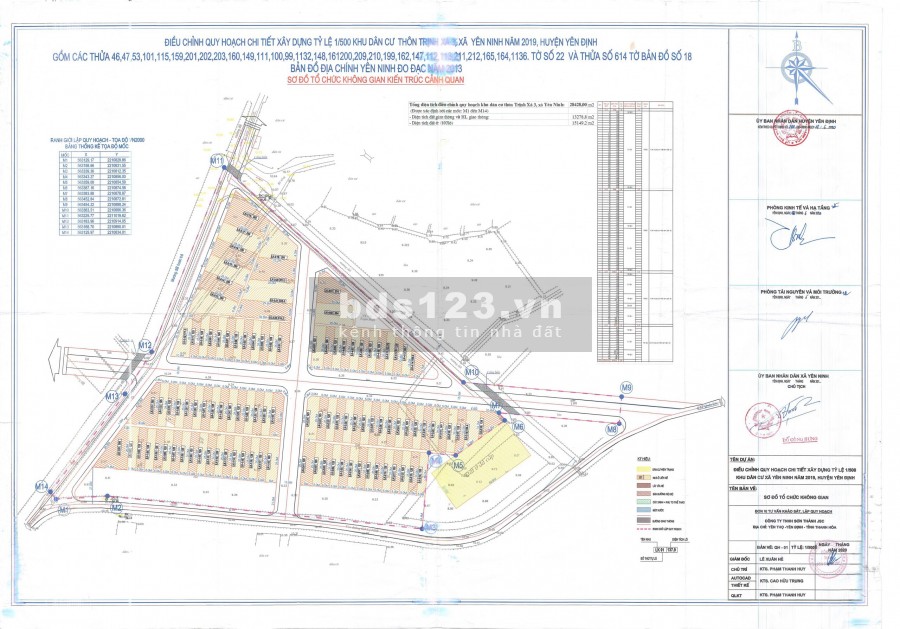Còn 3 lô đất duy nhất tại dự án Yên Ninh Yên Định